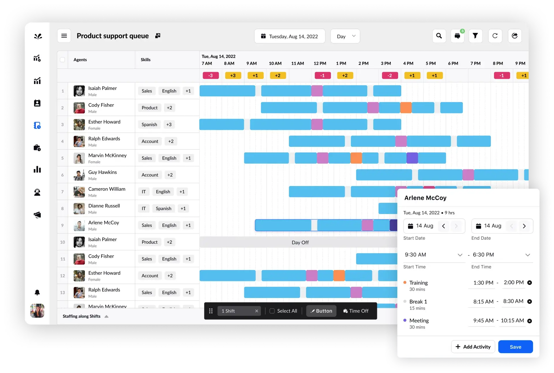 NextCircleOrg Product Demo 1
