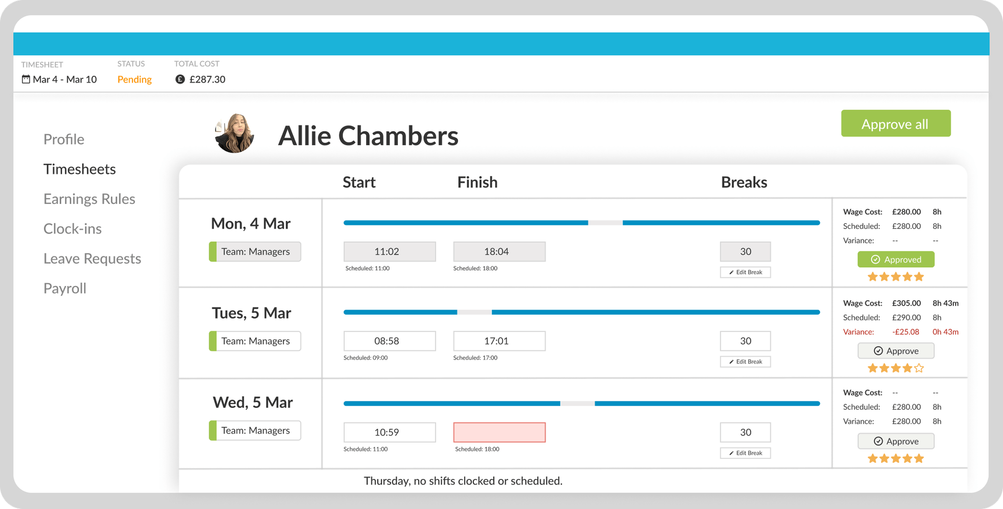 NextCircleOrg Product Demo 2